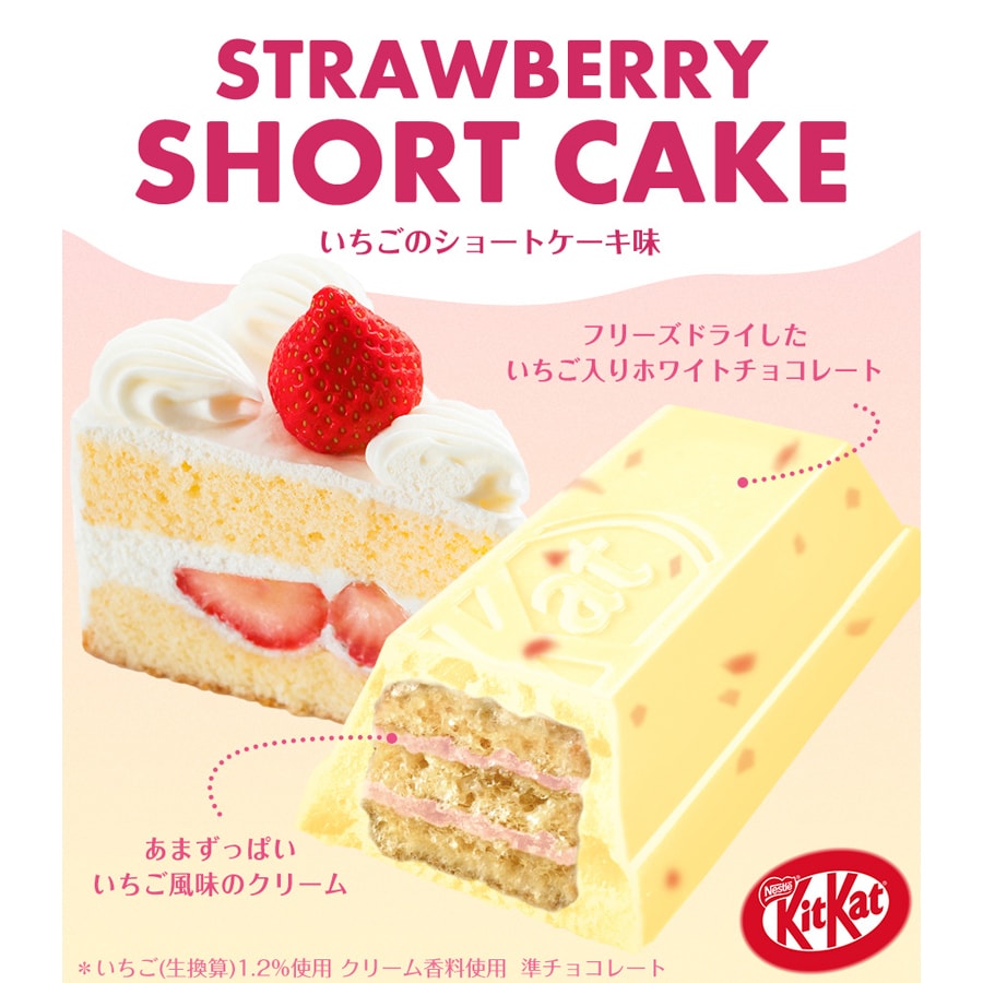 Kit Kat Strawberry Shortcake Hungry Ninja